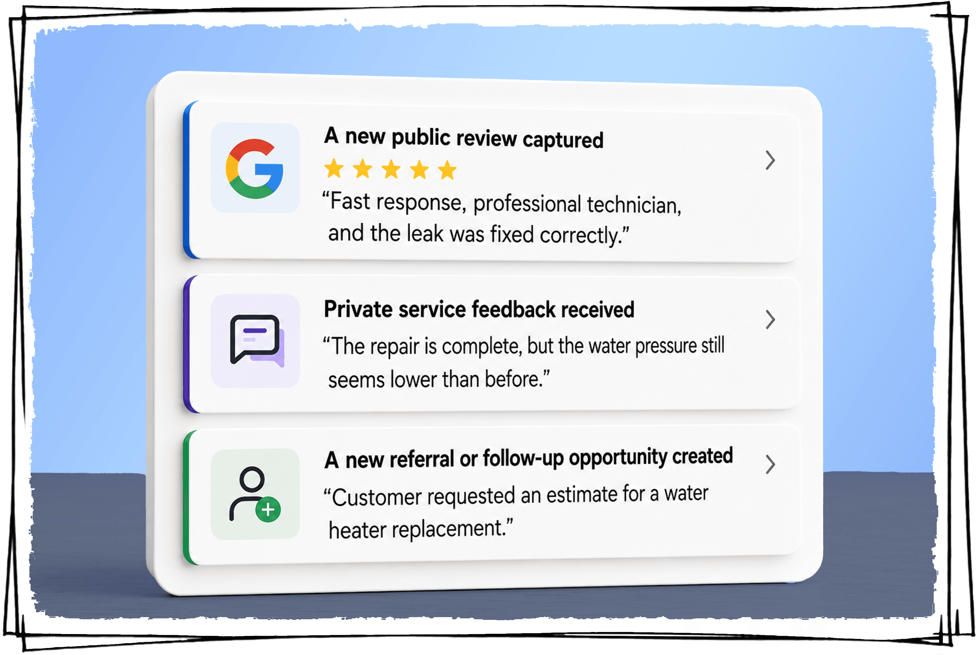 Office notifications for a public review, private feedback, and a plumbing follow-up opportunity